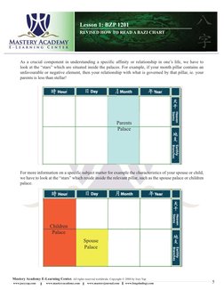JY How To Read Bazi Chart PDF | PDF | Astrological Sign | Astrology