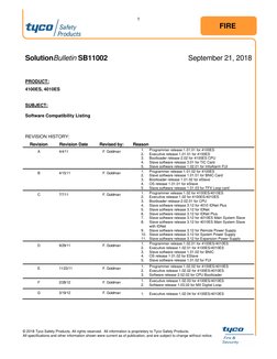 © 2018 Tyco Safety Products. All rights reserved.  All information is proprietary to Tyco Safety Products.  
All specific