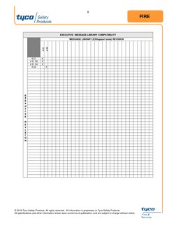 © 2018 Tyco Safety Products. All rights reserved.  All information is proprietary to Tyco Safety Products.  
All specific