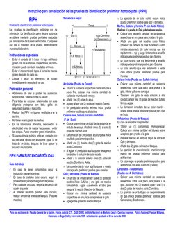 Instructivo para Pruebas PIPH | PDF | Ph | Ácido