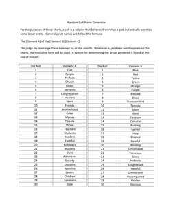 Random Cult Name Generator 
For the purposes of these charts, a cult is a religion that believes it worships a god, but actua