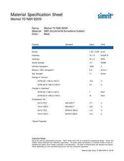 Material Specification Sheet
Merkel 70 NBR B209
Name:
Merkel 70 NBR B209
Material:
NBR (Acrylonitrile Bunadiene Rubber)
Color