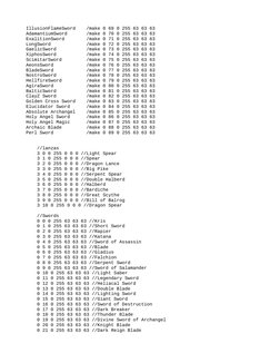 IllusionFlameSword    /make 0 69 0 255 63 63 63
AdamantiumSword       /make 0 70 0 255 63 63 63
ExalitionSword        /make 0