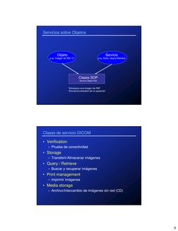 9
Servicios sobre Objetos
Objeto
p.ej. Imagen de RM, CT
Servicio
p.ej. Store, Query/Retrieve
Clases SOP
Service-Object Pair
“
