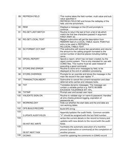 T24 Multithread Routine Sample T24 Core Routines Overview | PDF | Subroutine | Parameter (Computer ...