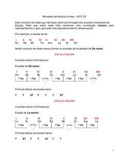 Ministério de Música e Artes – RCC DF 
 
9 
 
Este conjunto de notas que irão fazer parte da formação dos acordes chamamos de