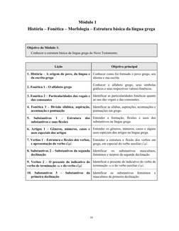 10 
Módulo 1 
História – Fonética – Morfologia – Estrutura básica da língua grega 
 
 
Objetivo do Módulo 1: 
Conhecer a es