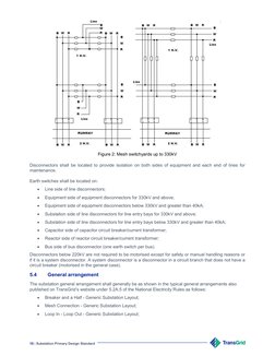 TransGrid Substation Design Standards | PDF | Electrical Substation ...