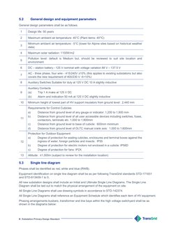 TransGrid Substation Design Standards | PDF | Electrical Substation ...