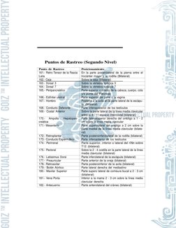 CAP´ITULO 3.   BIOENERGE´ TICA 
1 
Par Biomagn´etico (Segundo nivel) Derechos Reservados Qc   2015 (www.goizbiomagnetism.com)