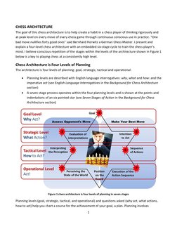 Chess Architecture PDF | PDF | Chess Strategy | Chess Openings