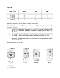 Setback Rrow National Building Code National Building Code for Mixed Use | PDF | Building | Basement