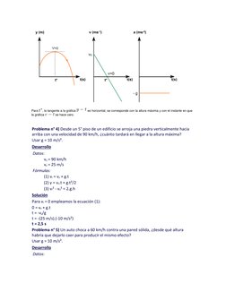 (http://www.wikillerato.org/Imagen:Grafica_lanzamiento_vertical.gif.html) 
Para 
, la tangente a la gráfica 
 es horizontal,