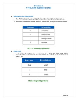 E-Content of 
IT TOOLS AND BUSINESS SYSTEM 
Page | 8  
 
 
 
 Arithmetic and Logical Unit 
 The Arithmetic and Logic Unit p