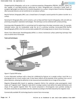 Charged-particle lithography, such as ion- or electron-projection lithographies (PREVAIL, SCALPEL, LEEPL), are  (https://be.r
