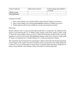 Treatment of results: 
1. Did a colour change occur with the methyl orange indicator? Explain your answer. 
2. Did a colou