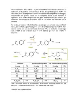 A mediados de los 80’s, debido a la gran cantidad de desperdicios que llevaba su 
producción, el ibuprofeno corría el riesg