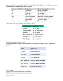 Estos verbos llevan pronombres reflexivos antes del auxiliar (delante del verbo en presente). 
Compara entre el presente y