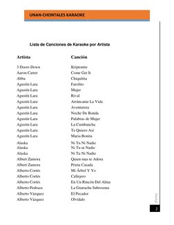 [Fecha] 
  UNAN-CHONTALES KARAOKE 
 
 
 
 
 
 
2 
 
 
     Lista de Canciones de Karaoke por Artista 
 
 
  
Artista 
 
Canci