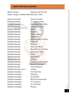 [Fecha] 
  UNAN-CHONTALES KARAOKE 
 
 
 
 
 
 
3 
Alberto Vázquez 
Significa Todo Para Mi 
  
Alberto Vázquez y Esthela Núñez