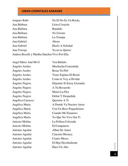 [Fecha] 
  UNAN-CHONTALES KARAOKE 
 
 
 
 
 
 
6 
Amparo Rubí 
No El No Es Un Rocky 
  
Ana Bárbara 
Llora Corazón 
  
Ana Bá
