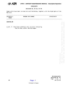 This Document  
- Be  used  for  Training  / Quick  Reference  Purpose   Only. 
- Shall  NOT  be  used  for  Aircraft  Mainte