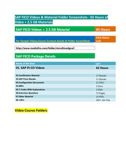 SAP FICO Videos & Material Folder Screenshots : 65 Hours of 
Video + 2.5 GB Materials 
SAP FICO Videos + 2.5 GB Material 
65