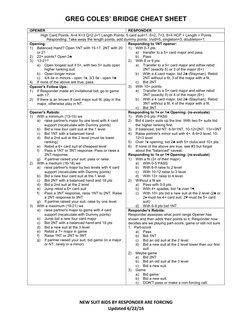 GREG COLES’ BRIDGE CHEAT SHEET 
NEW SUIT BIDS BY RESPONDER ARE FORCING 
Updated 6/22/16 
 
OPENER 
RESPONDER 
High Card Point