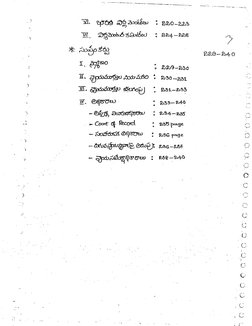 RC Reddy Indian Polity Class Notes | PDF