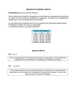 ANÁLISIS DE VARIANZA (ANOVA) 
 
Presentado por: Andrea Del Pilar Sánchez 
 
16. Los datos que se presentan enseguida son rend