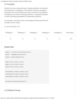 A Comprehensive Guide to Ensemble Learning (with Python codes)
https://www.analyticsvidhya.com/blog/2018/06/comprehensive-gui