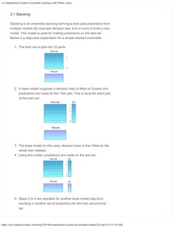 A Comprehensive Guide to Ensemble Learning (with Python codes)
https://www.analyticsvidhya.com/blog/2018/06/comprehensive-gui