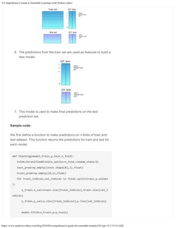 A Comprehensive Guide to Ensemble Learning (with Python codes)
https://www.analyticsvidhya.com/blog/2018/06/comprehensive-gui