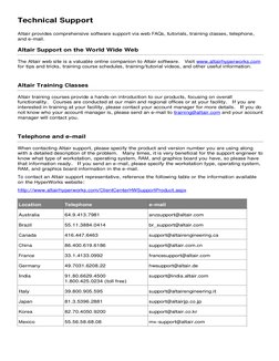 Technical Support 
Altair provides comprehensive software support via web FAQs, tutorials, training classes, telephone, 
and