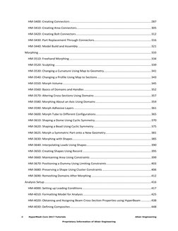 ii        HyperMesh Core 2017 Tutorials 
Altair Engineering 
 
Proprietary Information of Altair Engineering 
 
HM-3400: Crea