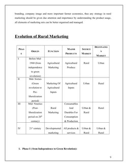 branding, company image and more important farmer economics, thus any strategy in rural
marketing should be given due attenti