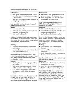 Understanding MBTI Personality Types | PDF | Extraversion And ...