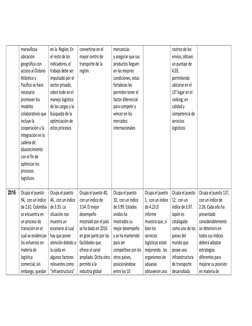 maravillosa 
ubicación 
geográfica con 
acceso al Océano 
Atlántico y 
Pacífico se hace 
necesario 
promover los 
modelos 
co