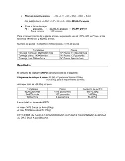  
Altura de columna explos. 
= Hb +J –T  = 6m + 0,5m – 2,0m  = 4,5 m 
 
Grs explos/pozo = 0.5067 ∗3.52 ∗0.8 ∗4.5 ∗1000= 2234