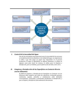 I. 
Control de la inocuidad del Agua 
Una de las principales preocupaciones para la inocuidad de los procesos 
en la fabric