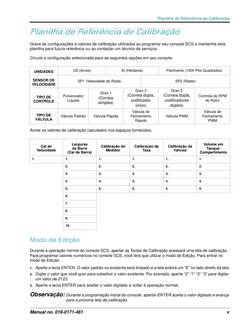 Manual no. 016-0171-461
v
Planilha de Referência de Calibração
Planilha de Referência de Calibração
Grave as configurações e