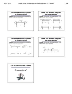 Simple Frame Analysis | PDF | Beam (Structure) | Structural Analysis