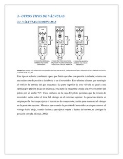 3.- OTROS TIPOS DE VÁLVULAS 
3.1- VÁLVULAS COMBINADAS 
 
Fuente:https://www.usfx.bo/nueva/vicerrectorado/citas/TECNOLOGICAS_2