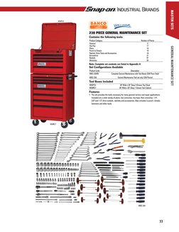 Williams Tool Catalog Overview | PDF | Tools | Equipment