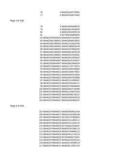 76
0 3604022404730002
77
0 3604025208570002
Page 3 of 160
78
0 3604025606460022
79
0 3604026412820025
80
0 3604243018300118
8