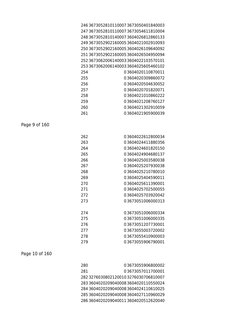 246 3673052810110007 3673050401840003
247 3673052810110007 3673054611810004
248 3673052810140007 3604026812860133
249 3673052