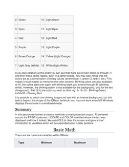 2 Green
10 Light Green
3 Cyan
11 Light Cyan
4 Red
12 Light Red
5 Purple
13 Light Purple
6 Brown/Orange
14 Yellow (Li