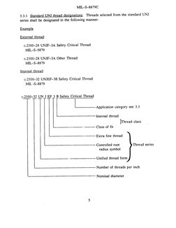 Mil S 8879 | PDF