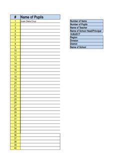 Automated MPS and Item Analysis Template | PDF