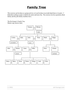 Family Tree
This exercise can be done as a group activity or it can be done on an individual basis or in pairs.  I 
think tha